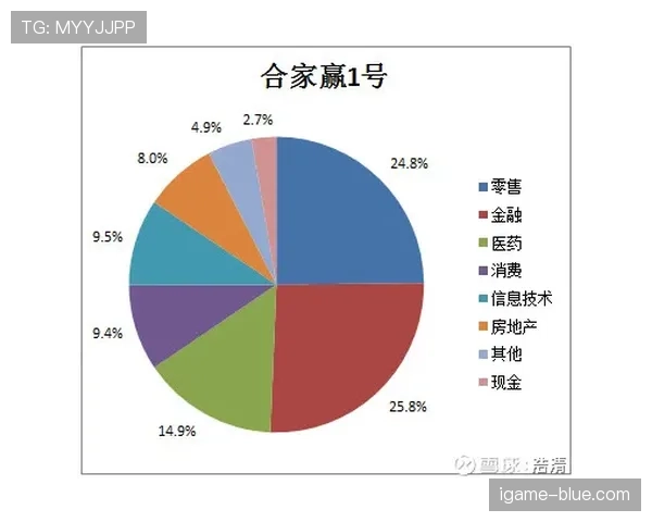 累计犯规判定规则：清零时点与停赛计算标准解析