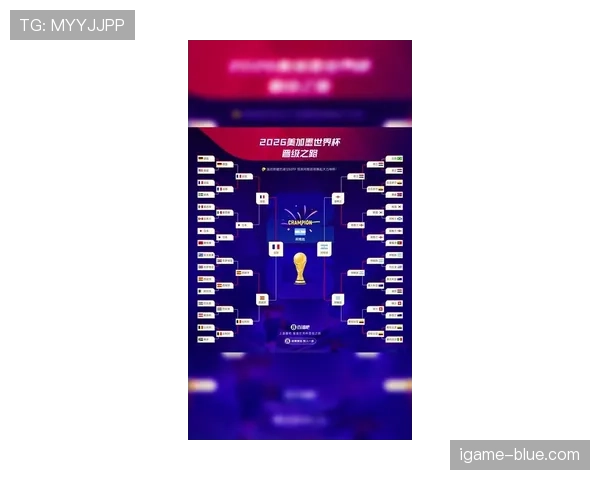 2026世界杯球队提前晋级条件有哪些