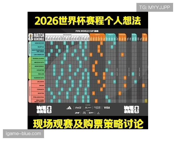 2026世界杯美国队赛程分析与主场优势展望