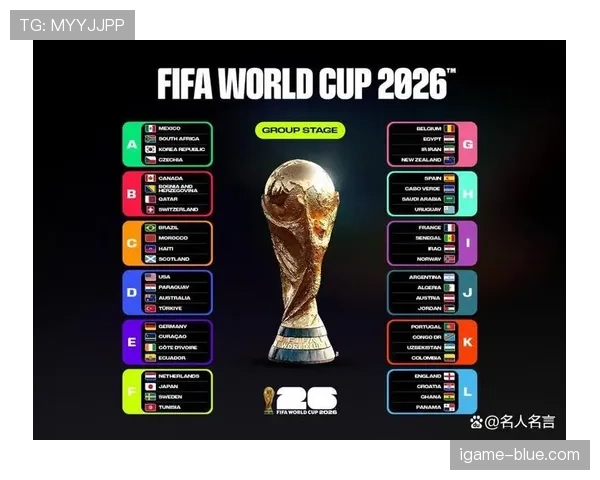 2026世界杯晋级32强需要满足什么条件 2026世界杯晋级32强需要满足什么条件