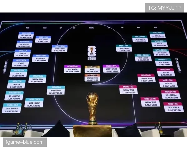 韩国队2026世界杯赛程前瞻：出线形势与小组赛对手分析