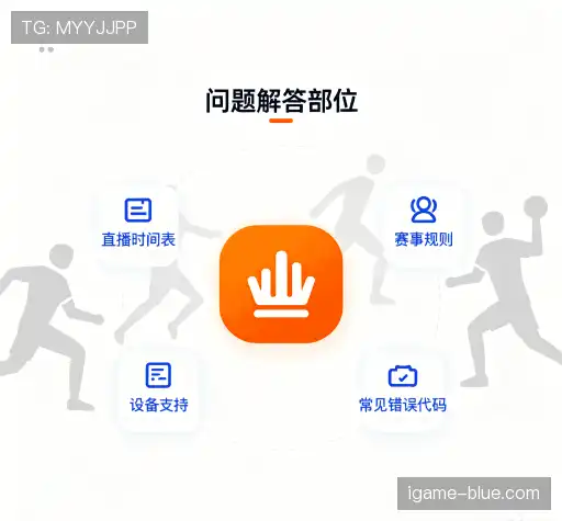 问题解答坊